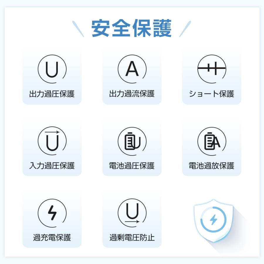 モバイルバッテリー 大容量 45800mAh iphone/android対応 軽量 薄型 スマホ充電器 Type-C入出力 USB-A 6台同時充電 防災 アウトドア 【レビュー特典あり】 |  | 15