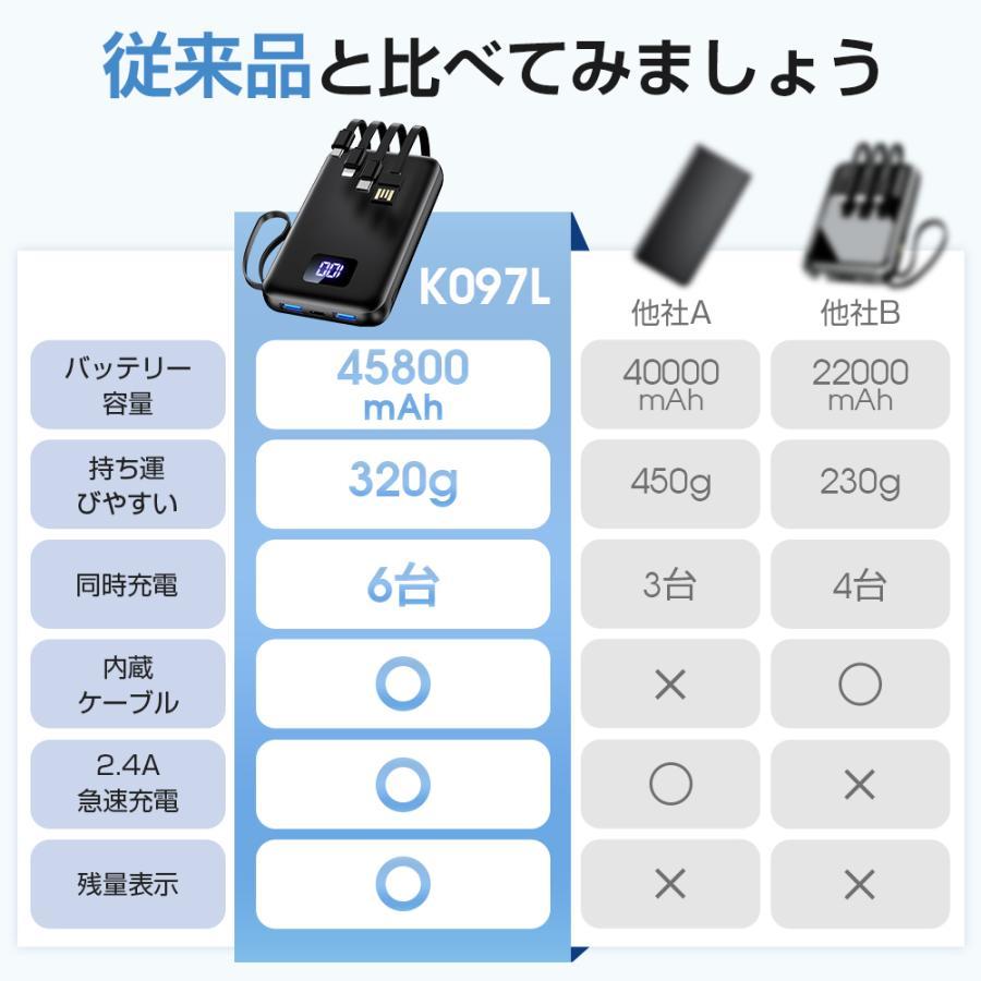 モバイルバッテリー 大容量 45800mAh iphone/android対応 軽量 薄型 スマホ充電器 Type-C入出力 USB-A 6台同時充電 防災 アウトドア 【レビュー特典あり】 |  | 16