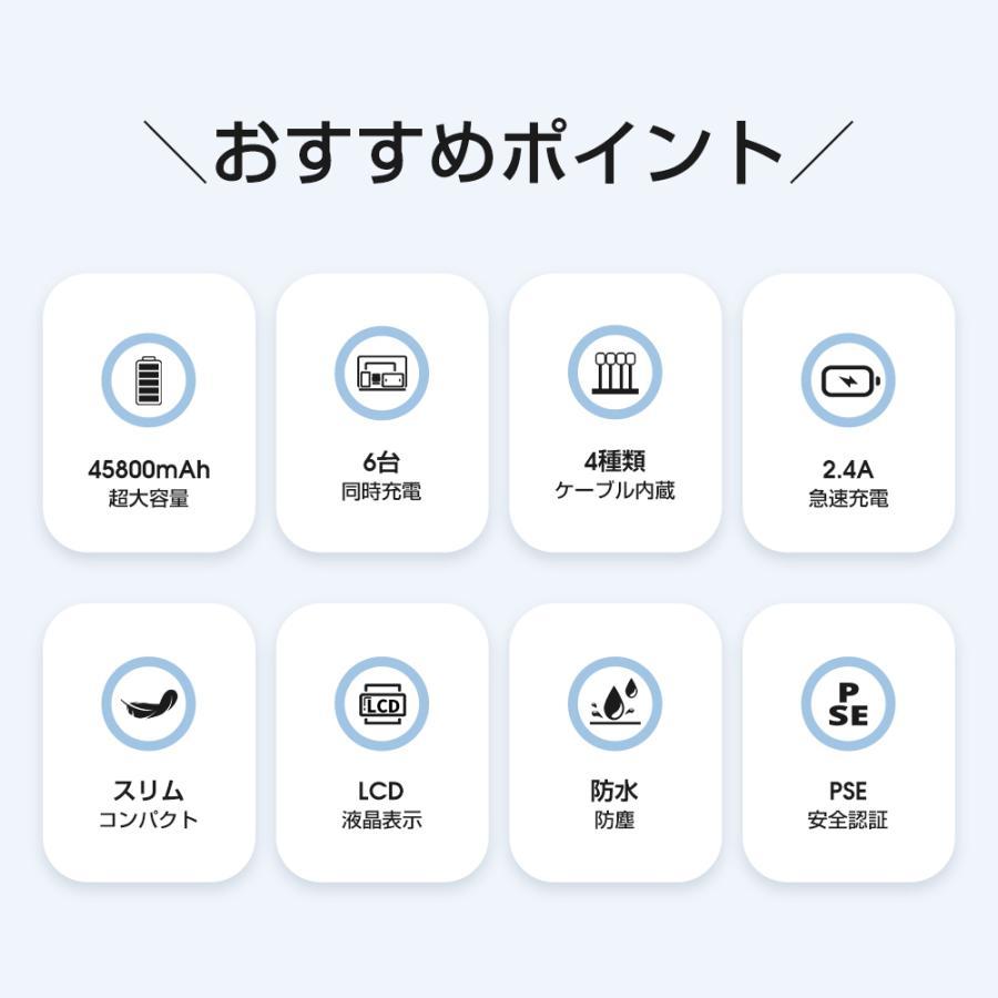モバイルバッテリー 大容量 45800mAh iphone/android対応 軽量 薄型 スマホ充電器 Type-C入出力 USB-A 6台同時充電 防災 アウトドア 【レビュー特典あり】 |  | 03