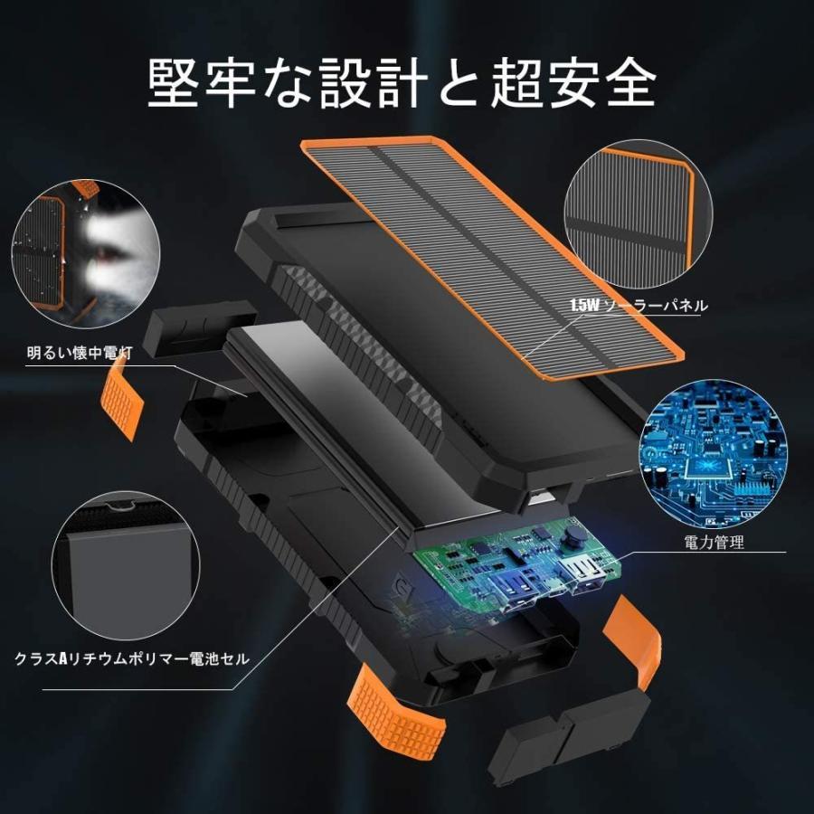 【レビュー特典開催！】モバイルバッテリー 大容量 15000mAh 充電器 ソーラー充電 急速充電 ライト付き 軽量 大容量 2台同時充電 PSE認証 5V/2A 残量表示付き |  | 11