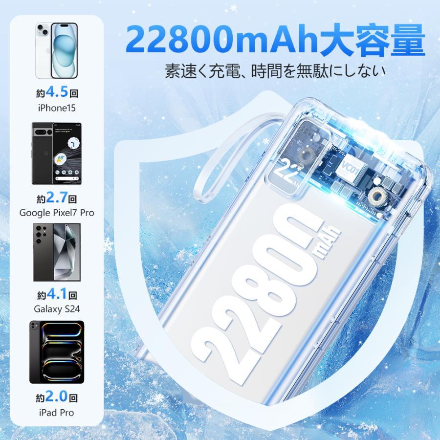 空調ベスト モバイルバッテリー 大容量 小型 軽量 薄型 22800mAh 5台