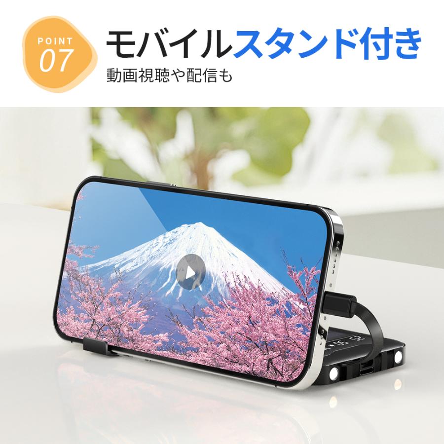 【レビュー特典開催！】空調ウェア対応 モバイルバッテリー 20000mAh 薄型 軽量 大容量 5台同時充電 ソーラー充電 PSE認証 5V/2A スタンダード機能 残量表示付き |  | 11