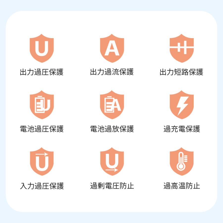 【レビュー特典開催！】空調ウェア対応 モバイルバッテリー 20000mAh 薄型 軽量 大容量 5台同時充電 ソーラー充電 PSE認証 5V/2A スタンダード機能 残量表示付き |  | 15