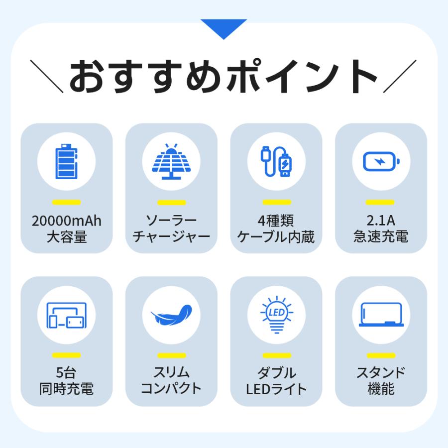 【レビュー特典開催！】空調ウェア対応 モバイルバッテリー 20000mAh 薄型 軽量 大容量 5台同時充電 ソーラー充電 PSE認証 5V/2A スタンダード機能 残量表示付き |  | 02
