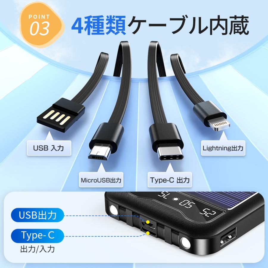 【レビュー特典開催！】空調ウェア対応 モバイルバッテリー 20000mAh 薄型 軽量 大容量 5台同時充電 ソーラー充電 PSE認証 5V/2A スタンダード機能 残量表示付き |  | 07