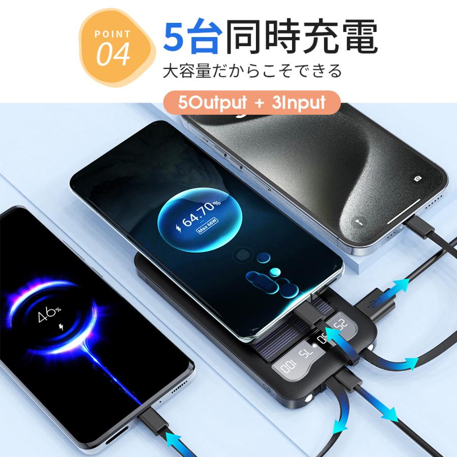 【レビュー特典開催！】空調ウェア対応 モバイルバッテリー 20000mAh 薄型 軽量 大容量 5台同時充電 ソーラー充電 PSE認証 5V/2A スタンダード機能 残量表示付き |  | 08