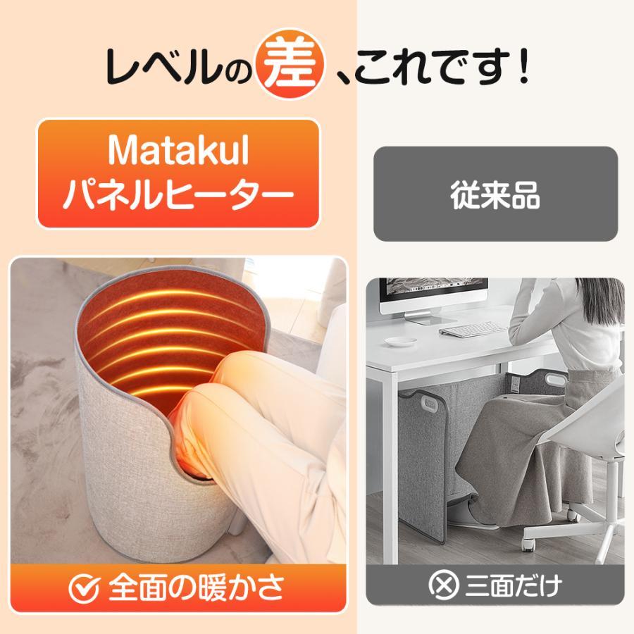 パネルヒーター 全方位 足元 速暖 静音 温度5段階調整 タイマー機能