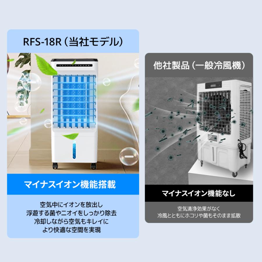 冷風機 扇風機 業務用 サーキュレーター 冷風扇 保冷剤4個付 イオン除