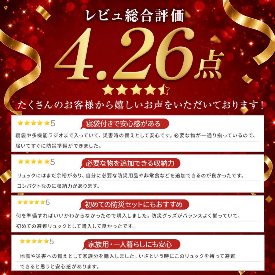 即納 防災セット 防災グッズ 1人用 持ち出し 32点セット 防災リュック 非常用トイレ 非常用持ち出し袋 地震 災害台風対策 寝袋 防災食 非常食 保存水 超PayPay祭 | ブランド登録なし | 02
