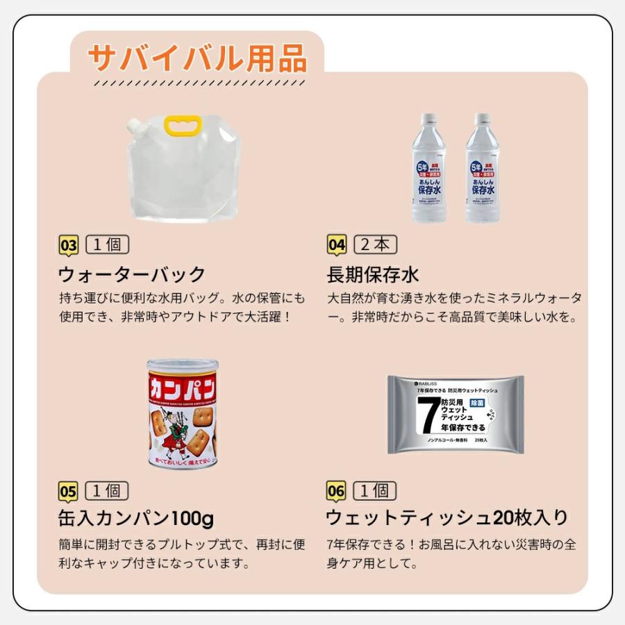 【在庫有・即納】 防災グッズ セット 1人用 持ち出し 地震対策 32点避難セット 防災リュック 非常用トイレ 非常持出袋 災害台風対策 寝袋 防災食 防災ラジオ |  | 09