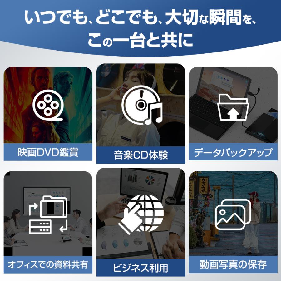 レビュー特典あり！】ブルーレイドライブ 外付け DVD/CDドライブ 爆買