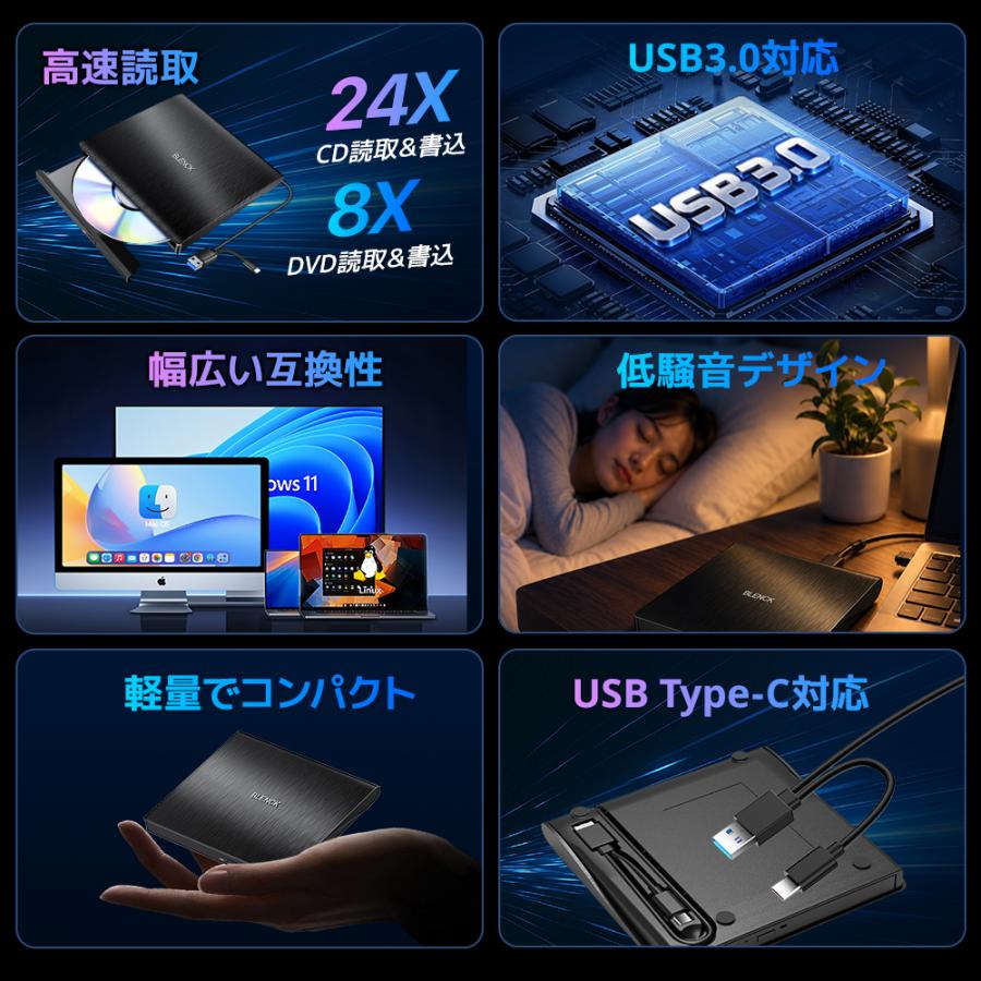 DVDドライブ 外付け ケーブル内蔵 CD/DVDドライブ ポータブルドライブ