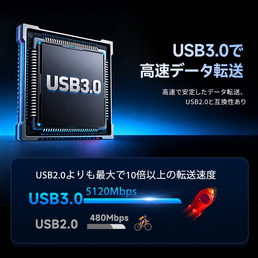 DVDドライブ 外付け ケーブル内蔵 CD/DVDドライブ ポータブルドライブ