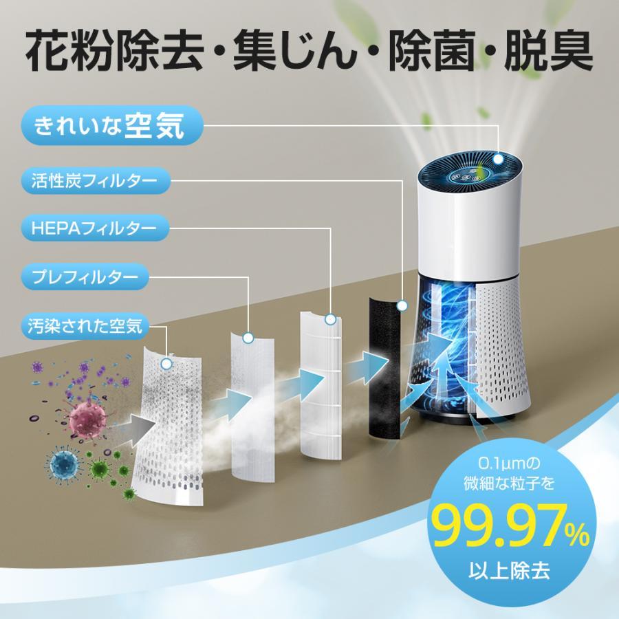 ✨空気清浄機✨37畳対応　マイナスイオン搭載 超静音23dB 最新型 空気清浄機 超静音 37畳対応 除菌 空気循環 リモコン付