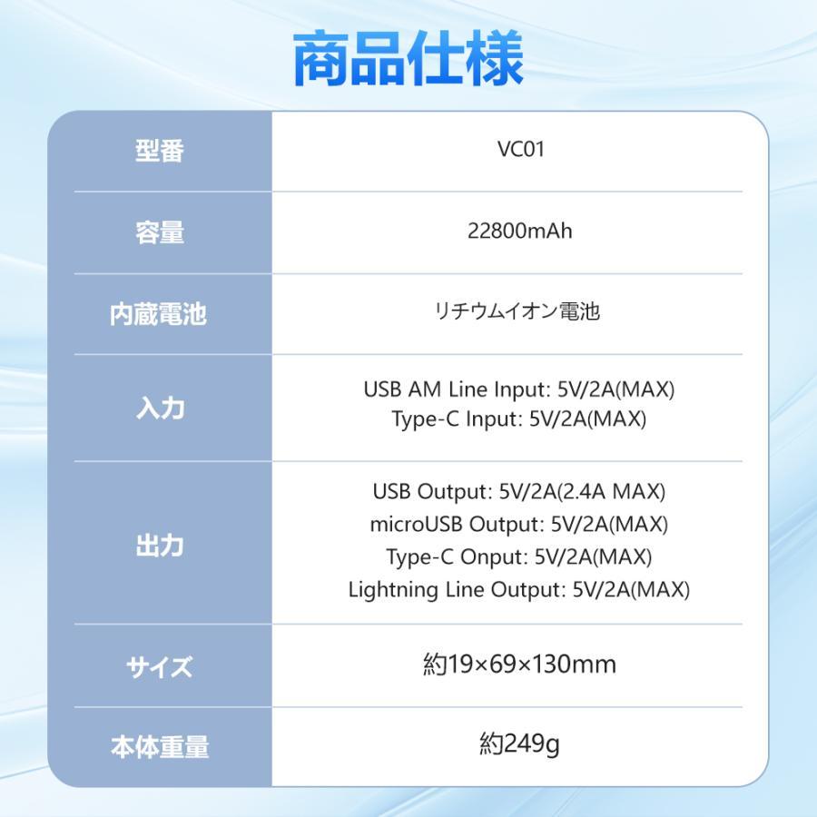 モバイルバッテリー 軽量 小型 大容量 iPhone/Android対応 22800mAh 5台同時充電 急速充電 5V/2.4A 4本ケーブル内蔵 旅行 出張 外出 【レビュー特典あり】 |  | 20