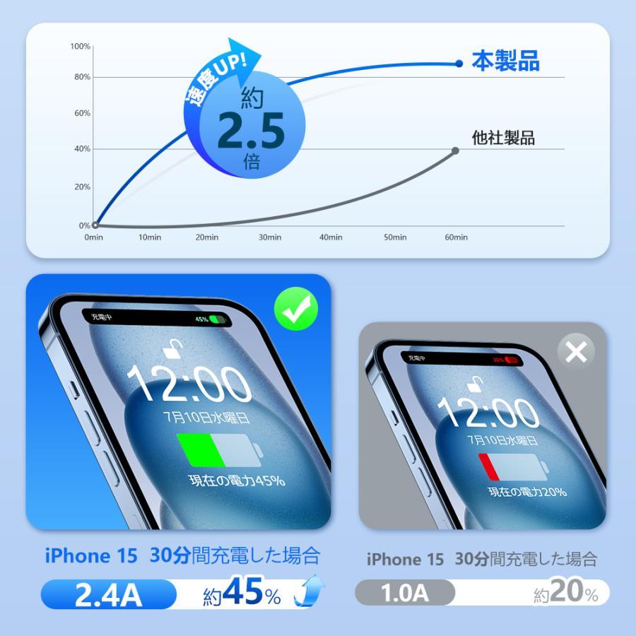 モバイルバッテリー 軽量 小型 大容量 iPhone/Android対応 22800mAh 5台同時充電 急速充電 5V/2.4A 4本ケーブル内蔵 旅行 出張 外出 【レビュー特典あり】 |  | 06