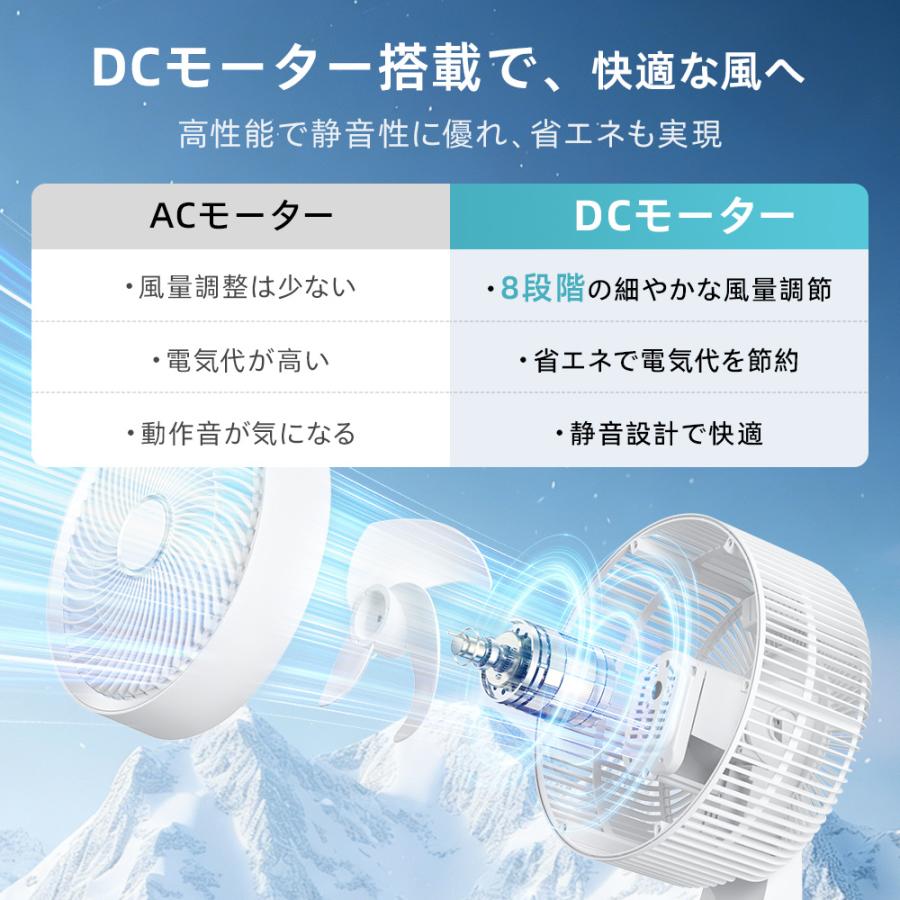 扇風機 dcモーター 360°首振り サーキュレーター 3D 静音 パワフル送風 節電 省エネ 24畳 高さ調節 リモコン付き 空気循環 熱中症対策 衣類乾燥 軽量 組立簡単 | ブランド登録なし | 15