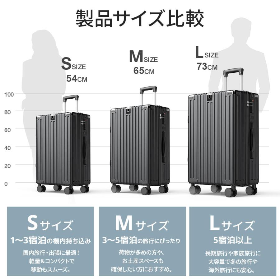 ブラック　海外旅行　スーツケース キャリーバッグ キャリーケース 軽量 大型 スーツケース 機内持ち込み 軽量 キャリーバッグ キャリーケース