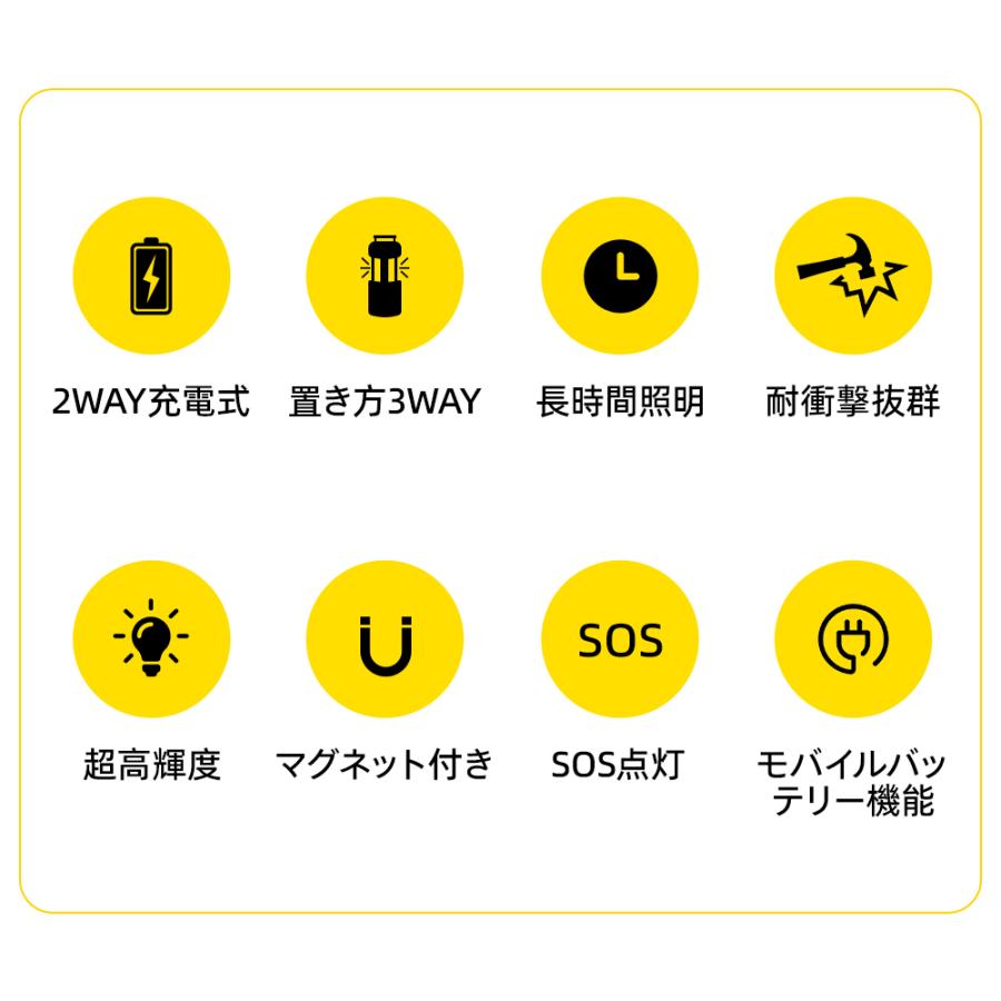 【レビュー特典開催！】ランタン led 充電 LEDランタン 乾電池 災害用 超高輝度 2色 懐中電灯 アウトドア キャンプライト キャンプ用品 マグネット式 防災対策 |  | 03