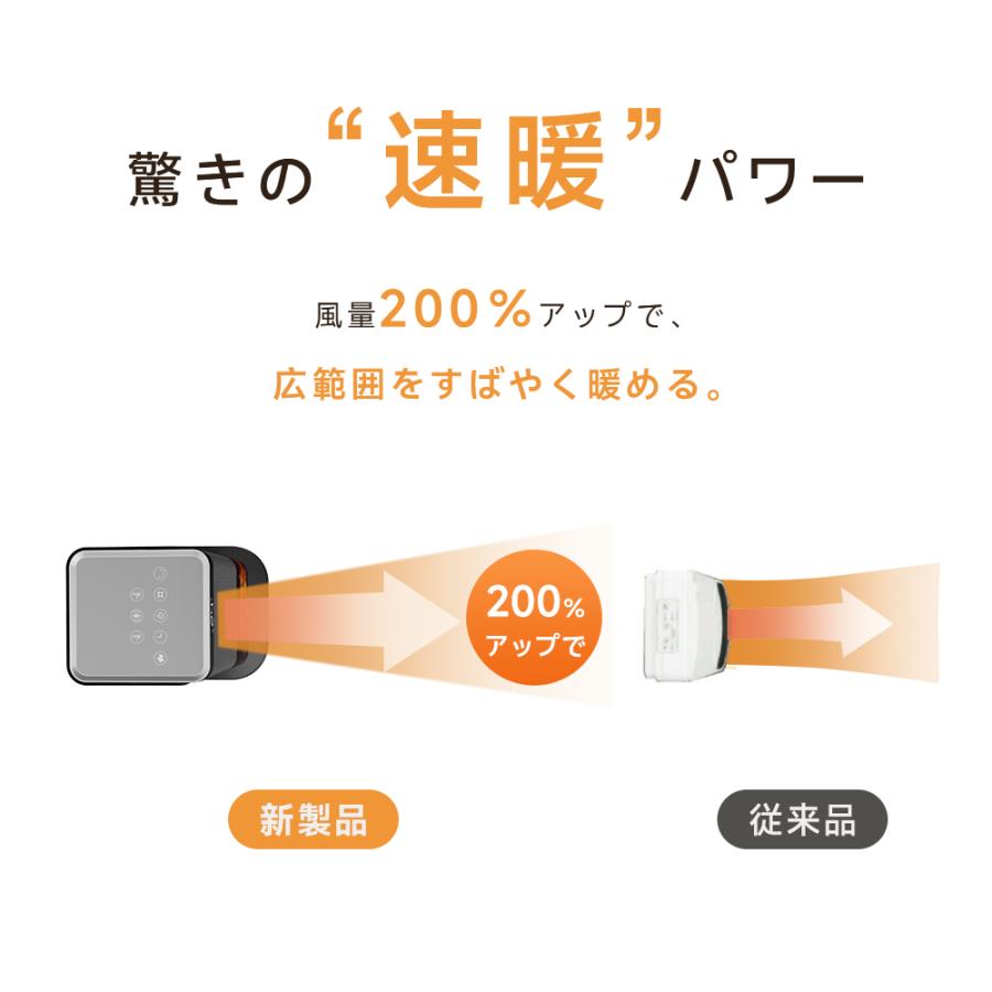 広範囲を暖めるセラミックファンヒーター 自動首振り付き 3段階温度調整 セラミックヒーター ヒーター 人感センサー セラミックファンヒーター
