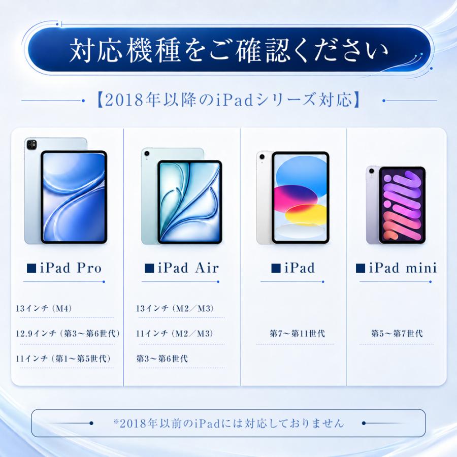 【ワイヤレス充電】 タッチペン iPad ペンシル 磁気吸着充電 スタイラスペン 極細 iPad Pro Air mini パームリジェクション機能 超高感度 傾き感知 誤操作防止 | ブランド登録なし | 05