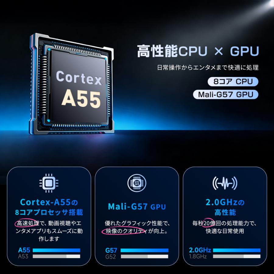 レビュー特典！】 タブレット 128GB 64GB Android15 10.1インチ 本体