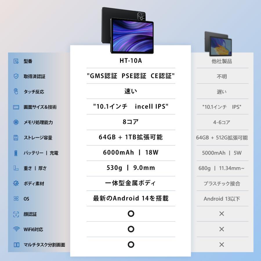 レビュー特典開催!】タブレット 本体 Wi-Fiモデル android15 10