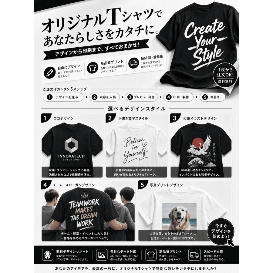 オリジナル Tシャツ 作成 写真プリント オリジナルプリント 自作 安い 文字 名入れ 格安 プレゼント キッツサイズ チーム プレゼント 爆買 | ブランド登録なし | 03