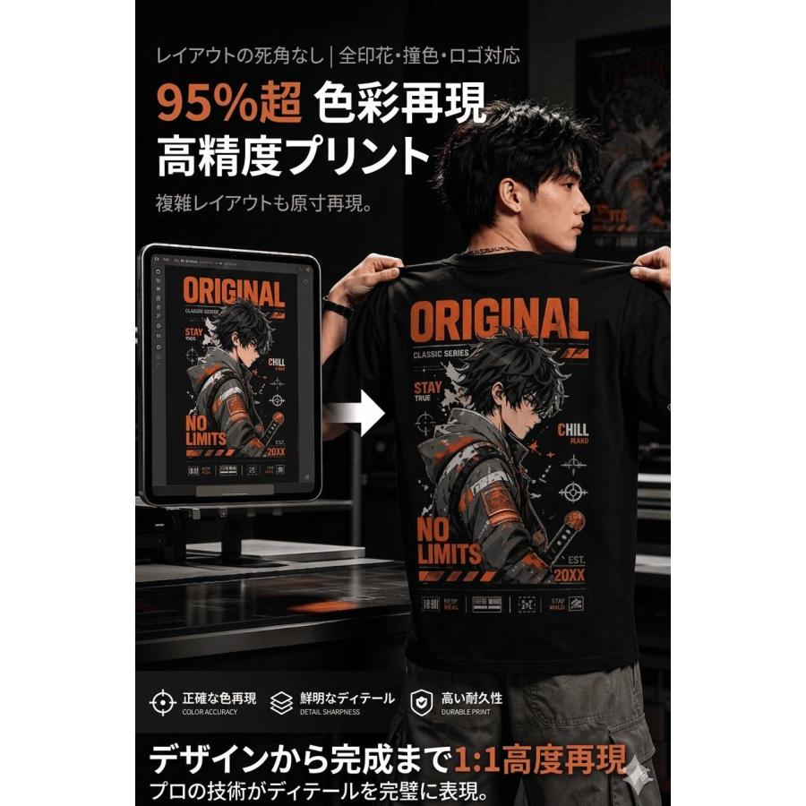 オリジナル Tシャツ 作成 写真プリント オリジナルプリント 自作 安い 文字 名入れ 格安 プレゼント キッツサイズ チーム プレゼント 爆買 | ブランド登録なし | 05