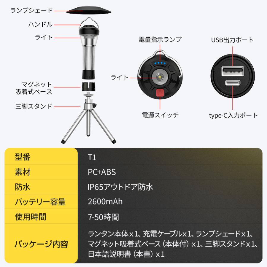 【レビュー特典開催！】ランタン led 充電式 多機能 ミニランタン 懐中電灯 超高輝度 バテリー大容量 4モード 防水 キャンプランタン 災害用 アウトドア |  | 16