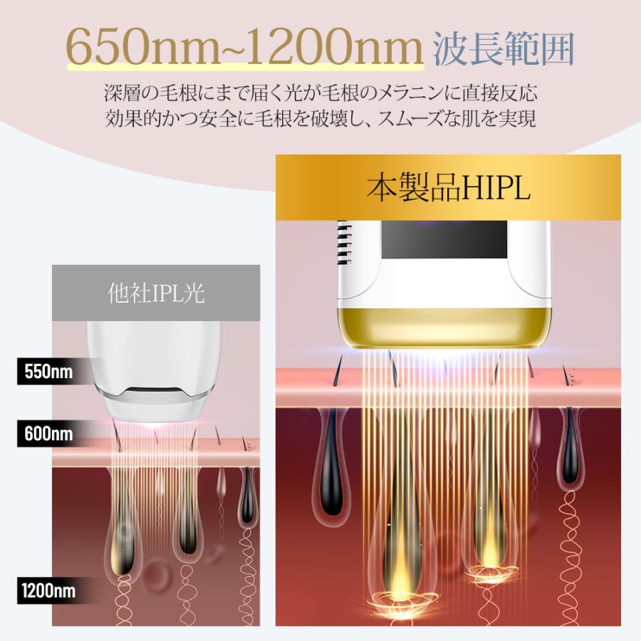光脱毛器 全身 VIO対応 IPL美容器 99万発 9段階調節 サロン級 自宅