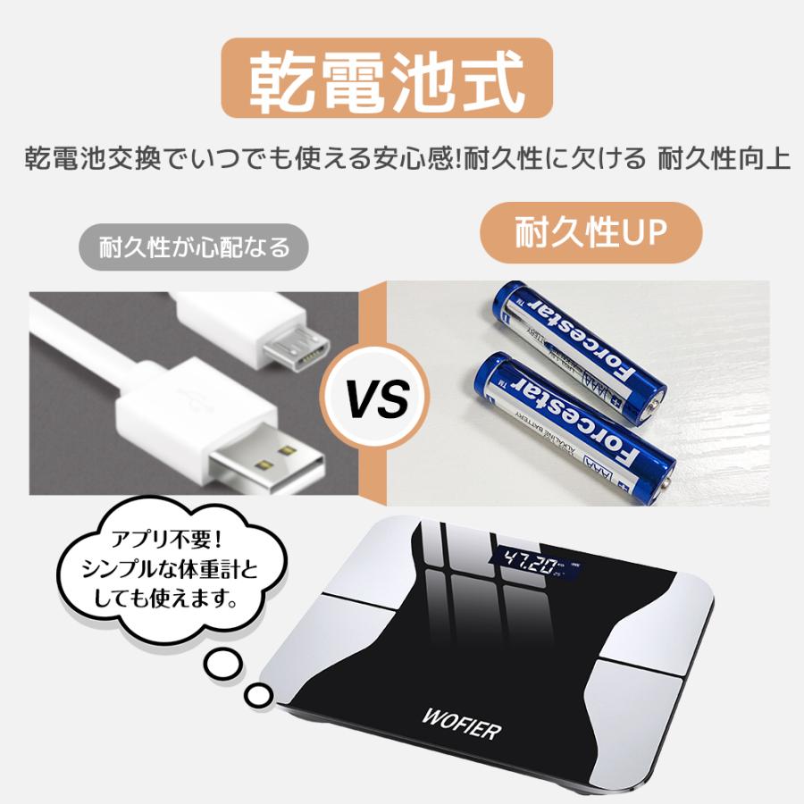 WOFIER 体重計 スマホ連携 デジタル 体組成計 薄型 高精度 体脂肪率 体