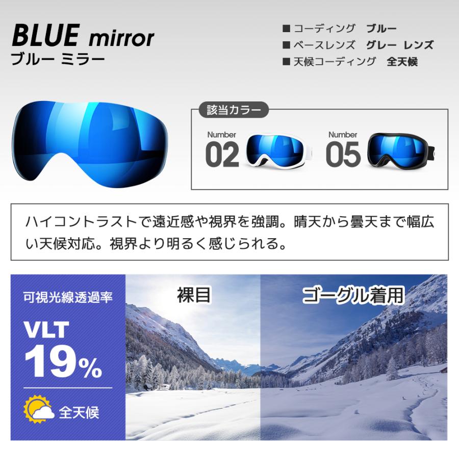 スキーゴーグル スノーボード レディース メンズ メガネ対応 Wレンズ