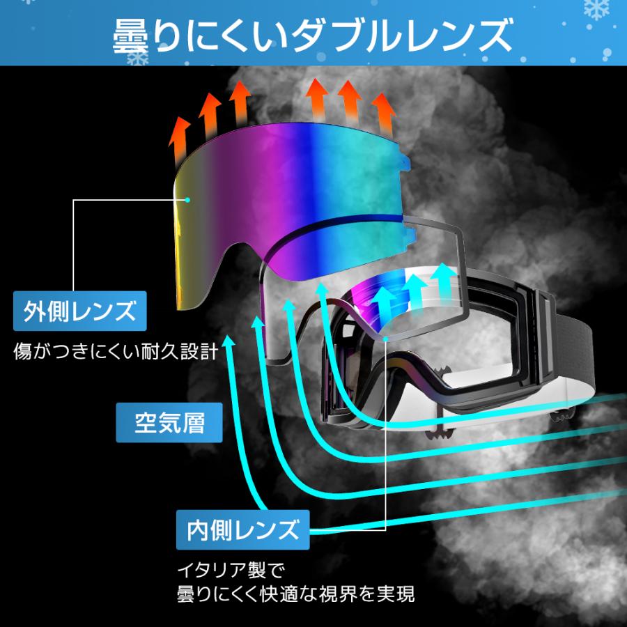 スキーゴーグル スキー ゴーグル 平面 Wレンズ メガネ ヘルメット対応