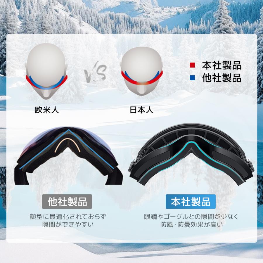 ワイヤレス充電器ギフト】 スキーゴーグル スキー ゴーグル 平面 W