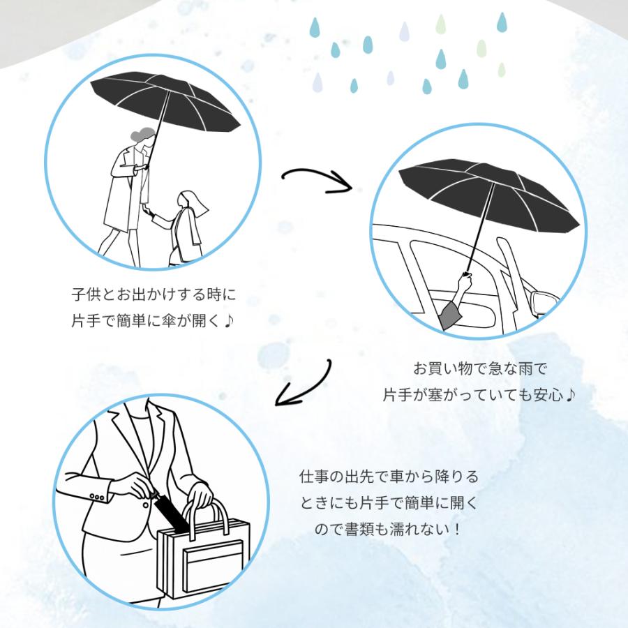 日傘 折りたたみ傘 傘  軽量 完全遮光 自動開閉 3秒たためる 形状記憶 晴雨兼用 レディース メンズ 逆戻り防止 UVカット100% ワンタッチ コンパクト 丈夫 6本骨 | ブランド登録なし | 21
