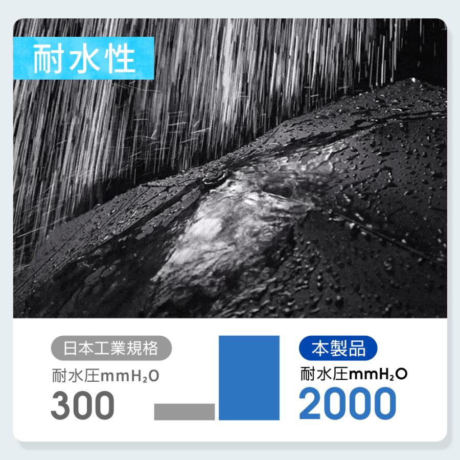 折りたたみ傘 日傘 完全遮光 折りたたみ 晴雨兼用傘 軽量 晴雨兼用 超軽量 折り畳み傘 6本骨 uvカット 紫外線対策 日焼け対策 メンズ レディース おりたたみ傘 | ブランド登録なし | 18