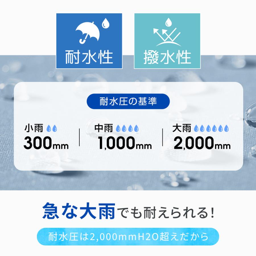 折りたたみ傘 日傘 完全遮光 折りたたみ 晴雨兼用傘 軽量 晴雨兼用 超軽量 折り畳み傘 6本骨 uvカット 紫外線対策 日焼け対策 メンズ レディース おりたたみ傘 | ブランド登録なし | 19