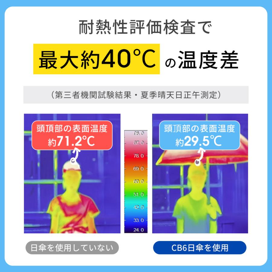 折りたたみ傘 日傘 完全遮光 折りたたみ 晴雨兼用傘 軽量 晴雨兼用 超軽量 折り畳み傘 6本骨 uvカット 紫外線対策 日焼け対策 メンズ レディース おりたたみ傘 | ブランド登録なし | 20