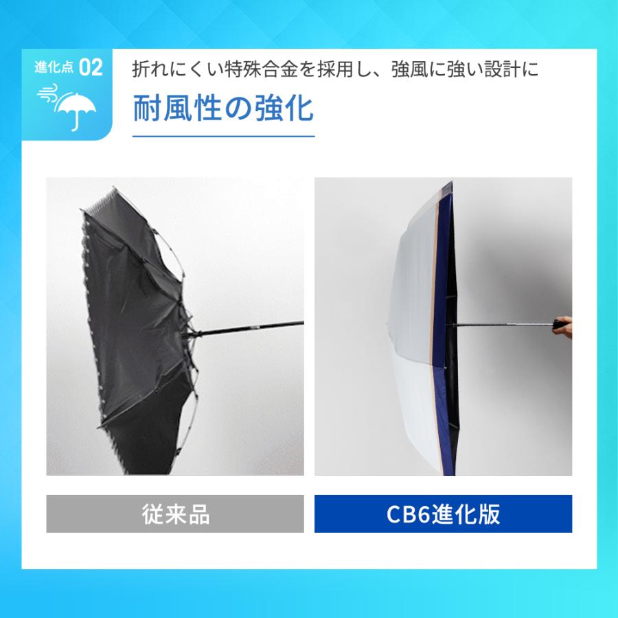 折りたたみ傘 日傘 完全遮光 折りたたみ 晴雨兼用傘 軽量 晴雨兼用 超軽量 折り畳み傘 6本骨 uvカット 紫外線対策 日焼け対策 メンズ レディース おりたたみ傘 | ブランド登録なし | 06