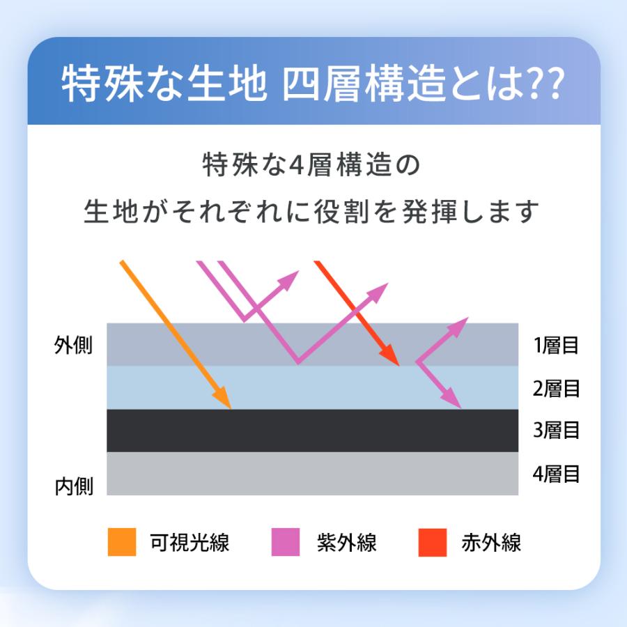 折りたたみ傘 日傘 完全遮光 折りたたみ 晴雨兼用傘 軽量 晴雨兼用 超軽量 折り畳み傘 6本骨 uvカット 紫外線対策 日焼け対策 メンズ レディース おりたたみ傘 | ブランド登録なし | 11