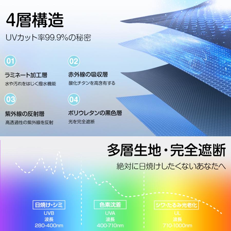 折りたたみ傘 軽量 日傘 傘 自動開閉 完全遮光 晴雨兼用 レディース メンズ 100%遮光 遮熱 UVカット ワンタッチ 撥水 コンパクト 通勤通学 男女兼用 6本骨 | ブランド登録なし | 08