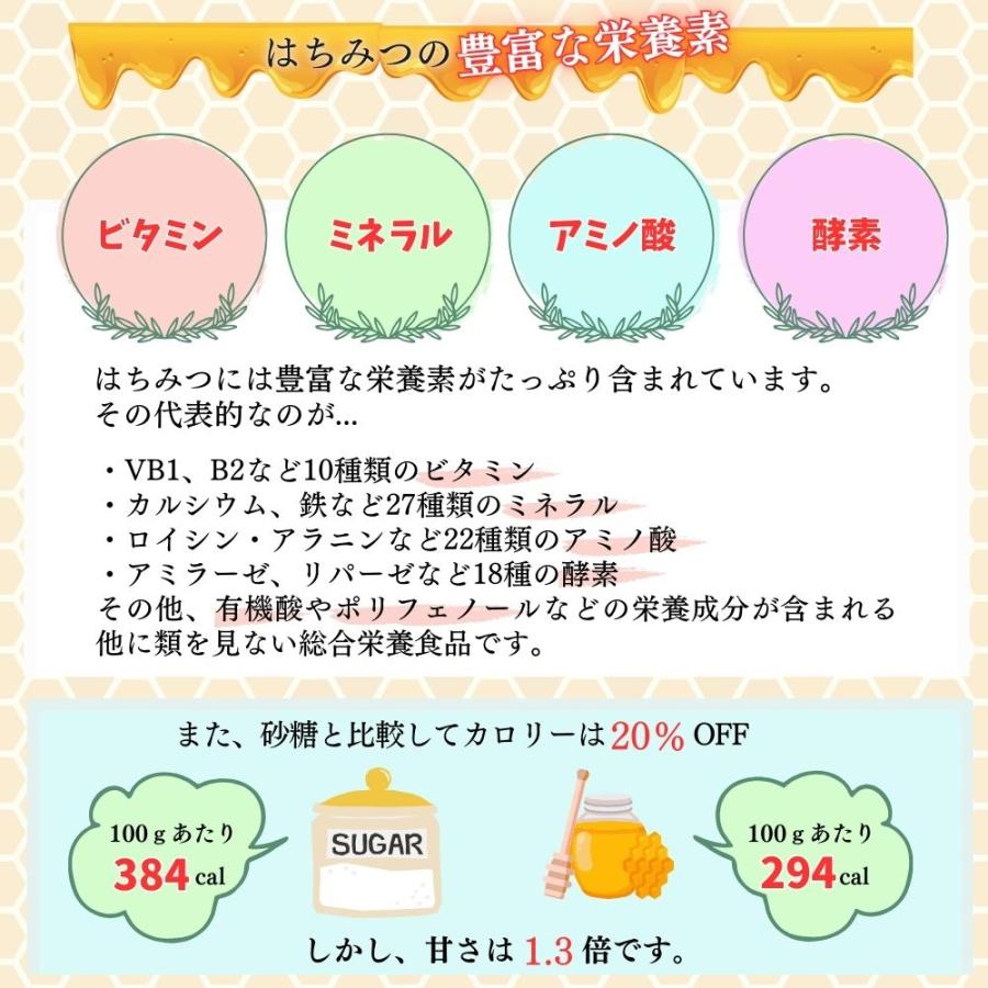 日本みつばち 国産はちみつ 純粋はちみつ 非加熱 蜂蜜 無添加 無農薬 百花蜜 ハチミツ くまモン 300g｜maxxink｜07