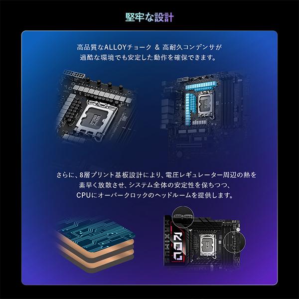 ASUS ROG STRIX Z890-F GAMING WIFI マザーボード_14