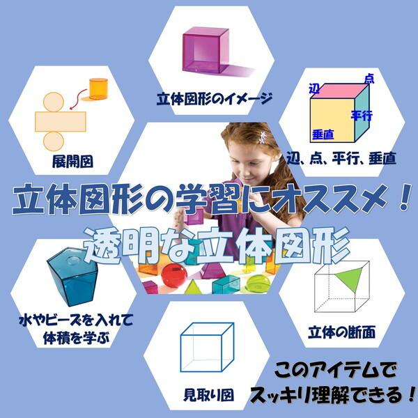 Learning