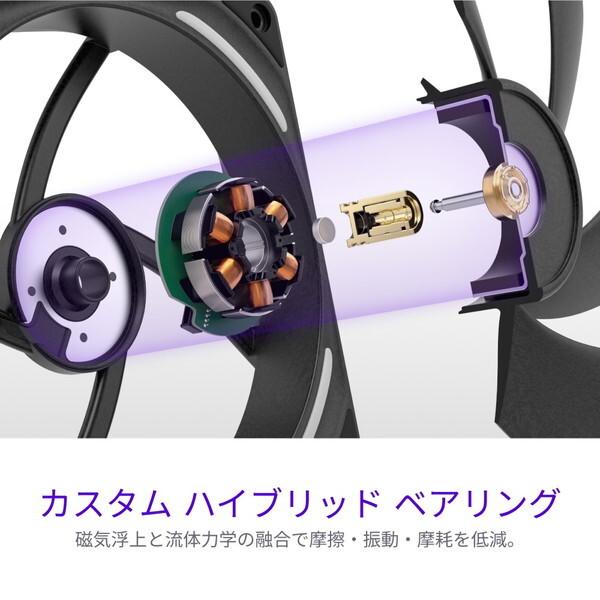 NZXT RF-U14PN-B1 ブラック ケースファン メーカー直送 | NZXT | 13
