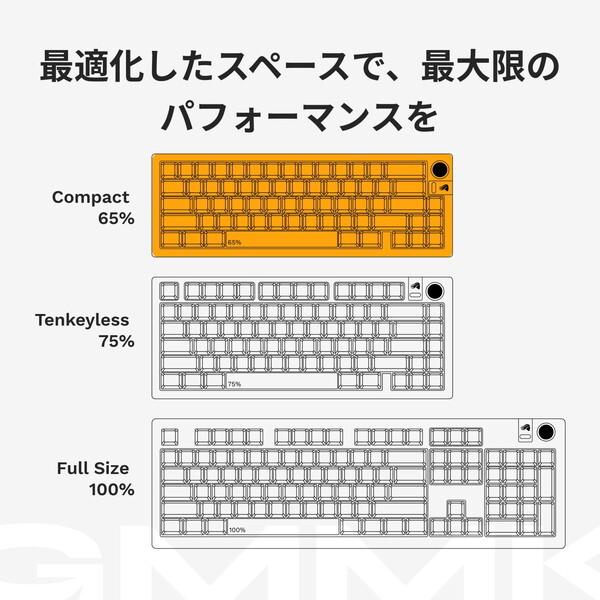 Glorious GLO-KB-GMMK3-PRO-65-PB-HE-W-BLK-US ブラック ゲーミングキーボード 有線 (英語配列 65キー)_16