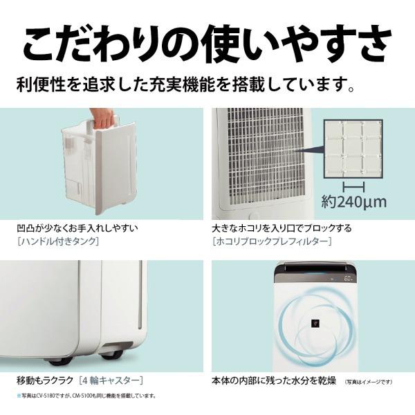 SHARP（シャープ） 除湿機 衣類乾燥 コンプレッサー 衣類乾燥除湿機