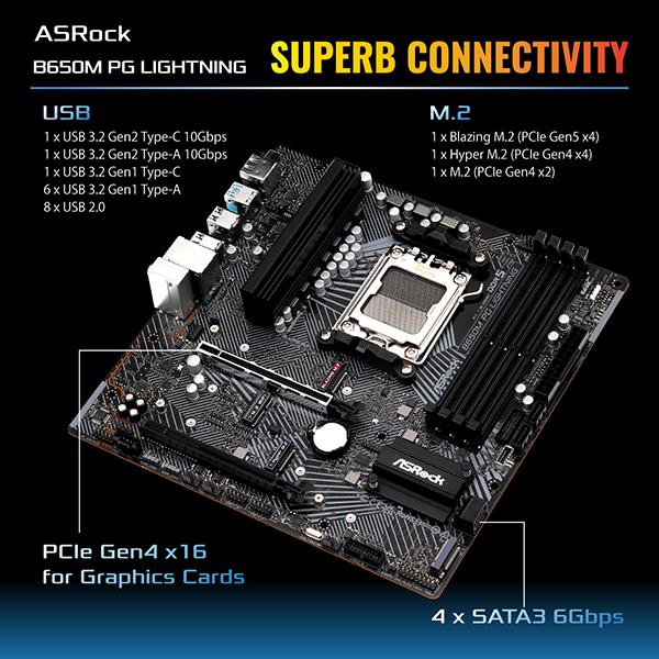 AMD Ryzen 5 8600G BOX With Wraith Stealth Cooler CPU +