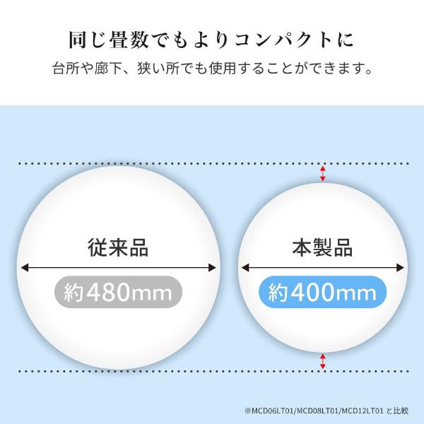 MAXZEN（マクスゼン） シーリングライト LED 6畳 2個セット 洋風LED